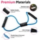 thumbnail image 2 of Resistance Bands RENRANRING Figure 8 Fitness Set de 3, 2 of 6