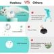 thumbnail image 3 of Desodorizador de arena para gatos Heebou Smart Sander Box, eliminador de olores, 3 of 3