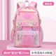 thumbnail image 1 of waterproof Children School Bag for Girls Primary princess school backpack Orthopedic Backpacks schoolbag kids Mochila Infantil, 1 of 3