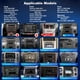 thumbnail image 2 of Radio para Auto iCarSEPTON Pantalla Táctil 7" CarPlay Inalámbrico Android, 2 of 7