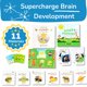thumbnail image 2 of Set de actividades de aprendizaje Toyventive Smart Baby Box para niñas de 0 a 6 años, 2 of 7