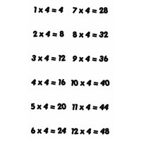 Rienda Libre Graphics - Decomural 4 Times Table Math Ws-34436