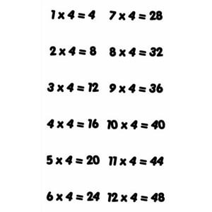 Rienda Libre Graphics - Decomural 4 Times Table Math Ws-34436