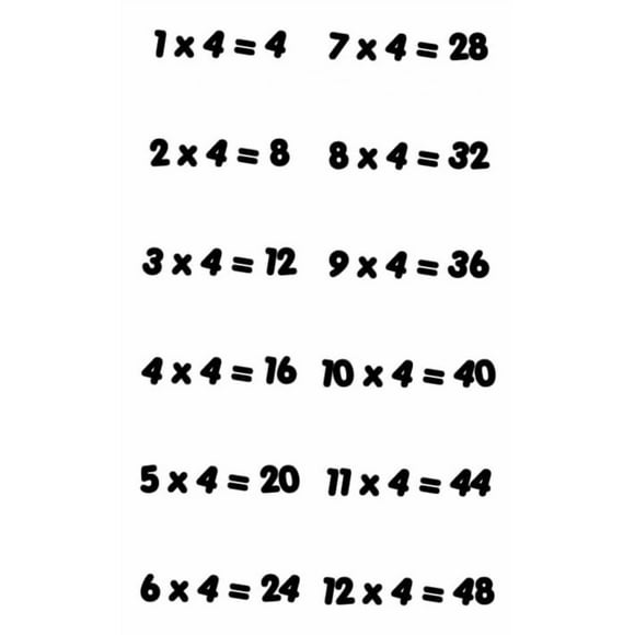 Decomural 4 Times Table Math WS-34436