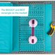 thumbnail image 2 of Regla Creativa Grids 32x61 cm Rectangular CGR1224, 2 of 8