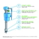 thumbnail image 4 of Kit de válvulas de llenado de inodoro Valve Danco HC630, ajustable de 33 a 35 cm, 4 of 5
