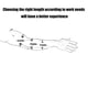 thumbnail image 3 of Guantes JustSeen 35 cm resistentes a químicos talla XL, 3 of 7