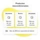 thumbnail image 2 of Reloj inteligente Apple Watch (GPS) Serie 4 dorado de 40 mm reacondicionado, 2 of 3