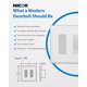thumbnail image 4 of Kit de timbre eléctrico Nicor PrimeChime Plus 2 con campanillas, 4 of 9