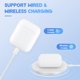 thumbnail image 4 of Estuche de carga Rodkedc para AirPods 2ª generación con botón de sincronización Bluetooth, 4 of 7