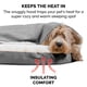 thumbnail image 5 of Cama ortopédica para perros Furhaven redonda de 44 pulgadas para perros grandes, 5 of 9