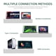 thumbnail image 3 of Monitor portátil inalámbrico FMC 15.6" Bluetooth WiFi 1080P, 3 of 7