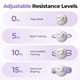 thumbnail image 5 of Entrenador de suelo pélvico Thigh Master Kegel para mujer, 5 of 9