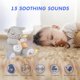 thumbnail image 2 of Juguete de peluche White Noise Machine BEREST Baby Sheep, 2 of 8