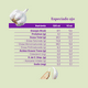thumbnail image 5 of Aceite Oliva Extra Saborizado Olave Ajo 1 x 250 ml, 5 of 6