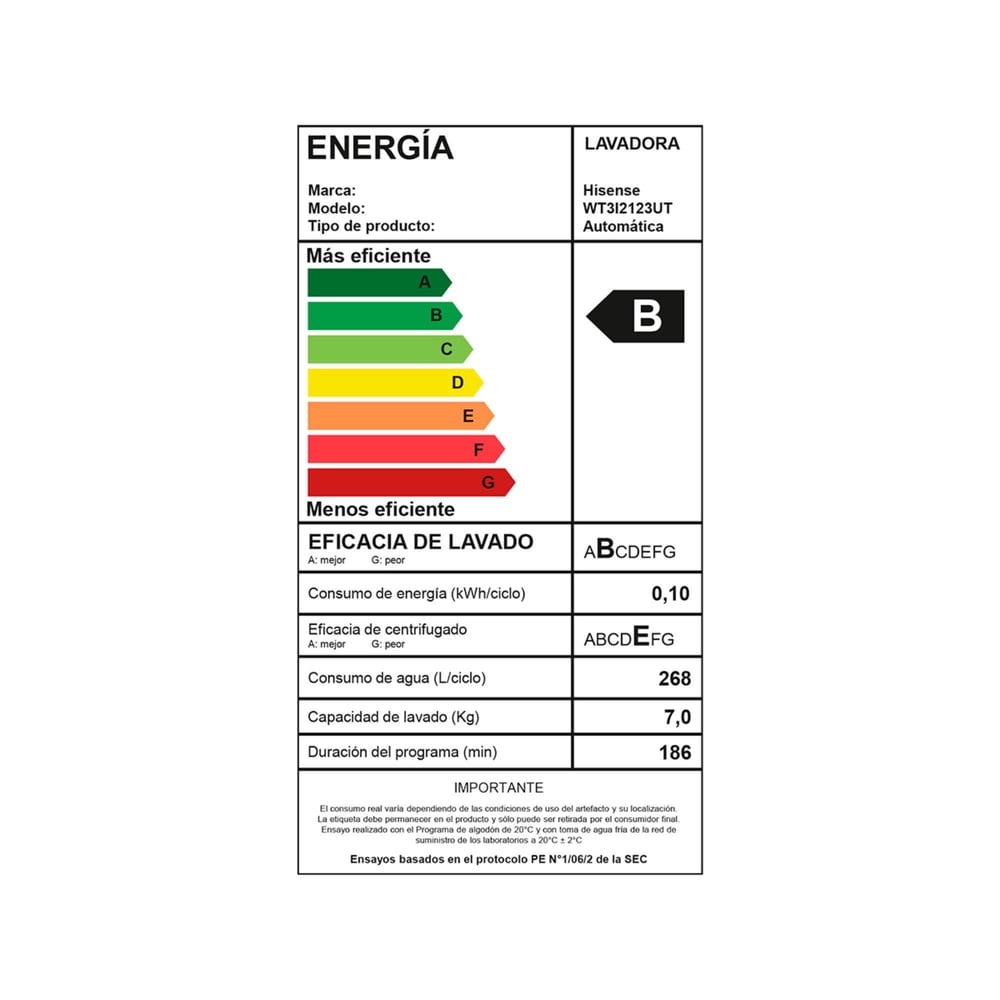 Hisense WT3I2123UT 21 kg Titanium Grey, foto 9