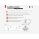 thumbnail image 4 of Receptor Universal para Ventilador de Techo Anderic UC7067FMRX de 3 Velocidades, 4 of 5