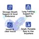 thumbnail image 4 of Entrenador Respiratorio BIG BREATHE V-PEP/IMT 3 en 1, 4 of 7