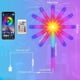 thumbnail image 2 of Waterproof Indoor DIY Symphony Sound-activated Sound Drum Meteor Explosion Christmas Holiday Fireworks Gas Atmosphere Light Birthday Party Decoration, 2 of 3