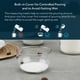 thumbnail image 2 of Dispensador de azúcar KITCHENDAO 255 ml blanco sin BPA, 2 of 7