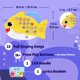 thumbnail image 2 of Juguete educativo Sound Pad Baby Shark Melody Pad Pinkfong, 2 of 5