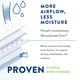 thumbnail image 4 of Calzoncillos para incontinencia Prevail Per-Fit XL, 60 unidades, paquete de 4, 4 of 6