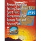 thumbnail image 1 of Airman Knowledge Testing Supplement for Sport Pilot, Recreational Pilot, Remote (Drone) Pilot, and Private Pilot FAA-CT-8080-2H: Flight Training Study & Test Prep Guide (Color Print), 1 of 1