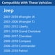 thumbnail image 2 of Tapa de combustible ROVIKE para Jeep Wrangler JK/TJ, Liberty, Cherokee, 2 of 9