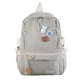 thumbnail image 1 of New Harajuku School Bag Student Large Capacity School Bag Fresh Trend Backpack Fan Workwear Style Backpack, 1 of 3