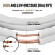 thumbnail image 3 of Set Mini Split Line VEVOR de 25 pies con tubos de cobre y aislamiento, 3 of 3
