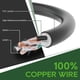 thumbnail image 4 of Cable De Extensión Rv Ev De 50 Amperios Y 25 Pies Con Indicador De Alimentación, 4 of 7