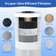 thumbnail image 5 of Filtro de Agua para RV Kintim de 6 Capas 0.5 Micrones 3/4" GHT, 5 of 7