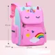 thumbnail image 1 of Kawaii Children's Space Backpack Primary and Secondary School Preschool Children Backpack for Girls Cute Waterproof Little Class, 1 of 3