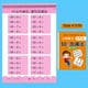 thumbnail image 1 of 80 Pages/books For Children's Addition And Subtraction Math Learning Exercise Books, Handwritten Arithmetic Exercise Books, Notebooks (including Chinese Characters, But Does Not Affect Normal Use), 1 of 3