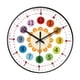 thumbnail image 2 of Reloj De Pared Silencioso Relojes Decorativos De 8 Pulgadas Para Paredes Para Dormitorio Oficina En Casa Borde Negro A, 2 of 3