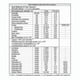 thumbnail image 4 of Suplemento Alimentico Dual Biactive Detox Complejo Probioticos 1 Mes, 4 of 8