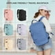 thumbnail image 3 of Mochila de viaje coowoz grande para mujeres y hombres con compartimento para portátil, 3 of 3