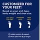thumbnail image 3 of Insertos Orthotics Dr. Scholl's Custom Fit CF 130 de longitud 3/4, 3 of 5
