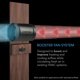 thumbnail image 2 of Extractor de ducto AC Infinity RAXIAL S6 de 6 pulgadas, 2 of 3