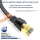thumbnail image 2 of Cable Ethernet Qiuean CAT8 de 20 pies, 40 Gbps, 2000 Mhz, módem router, 2 of 7
