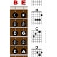 thumbnail image 4 of Tabla de notas de acordes de guitarra y diapasón de Poster A New Song Music, 4 of 9