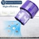 thumbnail image 2 of Filtros de repuesto LHHTing para la serie Dyson V10 Cyclone, 2 of 8