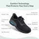 thumbnail image 3 of Zapatos de caminar Orthofeet talla 29 cm negro/negro, 3 of 6