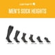 thumbnail image 2 of Calcetines Carhartt Force Midweight Crew para hombre, paquete de 2, color gris, 2 of 2