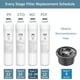 thumbnail image 2 of Juego De Filtro Mineral Compatible Con Bluevua Ro100ropot Ro100ropot Uv, 2 of 3