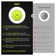 thumbnail image 5 of Pelotas de Pickleball Dinkly - Pack de 4, Aprobadas por USAPA, 5 of 9