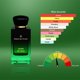 thumbnail image 5 of Perfume Maison de l'Avenir Jardin de Jade, Perfume, 100 ml, 5 of 8