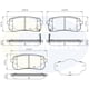 thumbnail image 2 of Pastillas Freno para auto Hyundai Veracruz 2007-2015 Trasero, 2 of 4