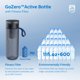 thumbnail image 3 of Botella de agua PHILIPS Water GoZero Active sin BPA con filtro de agua para grifo de fitness, botella de agua deportiva para apretar, ligera, azul, 20 oz con filtro de acondicionamiento físico, azul, 3 of 6