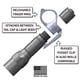 thumbnail image 5 of Anillo de linterna Thyrm Switchback Large 2.0 para luz de 1 pulgada, 5 of 8